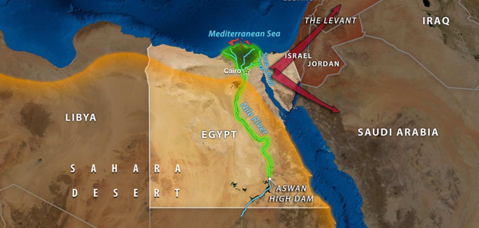 Egypt's Geographic Challenge